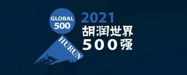 2021胡潤世界500強發布！?？怂箍瞪习? /></a>
	</div>
	<div   id=