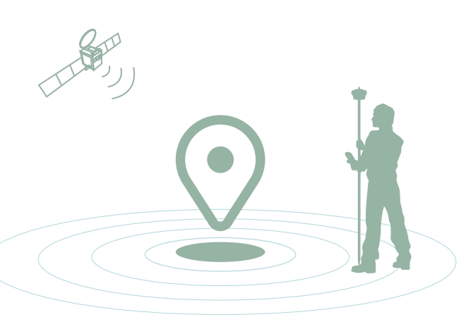 什么是千尋知寸FINDCM？有什么用途？